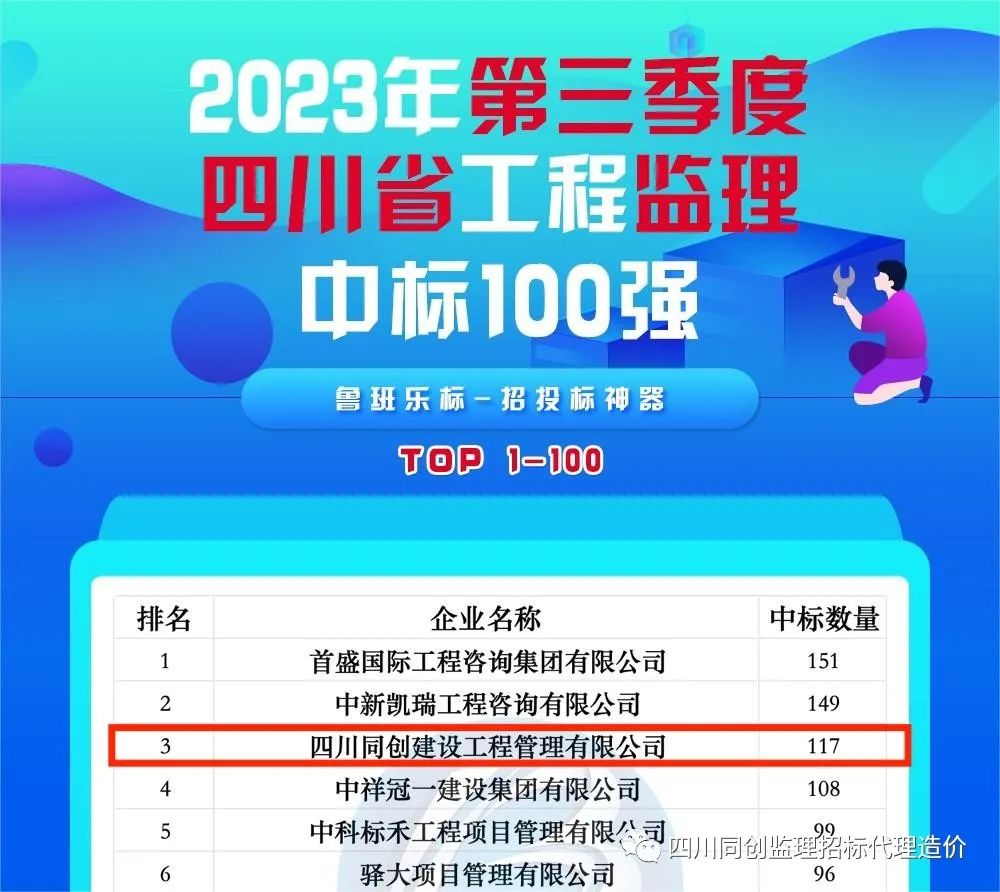 1700710834016018209.jpg 微信图片_20231123114055.jpg