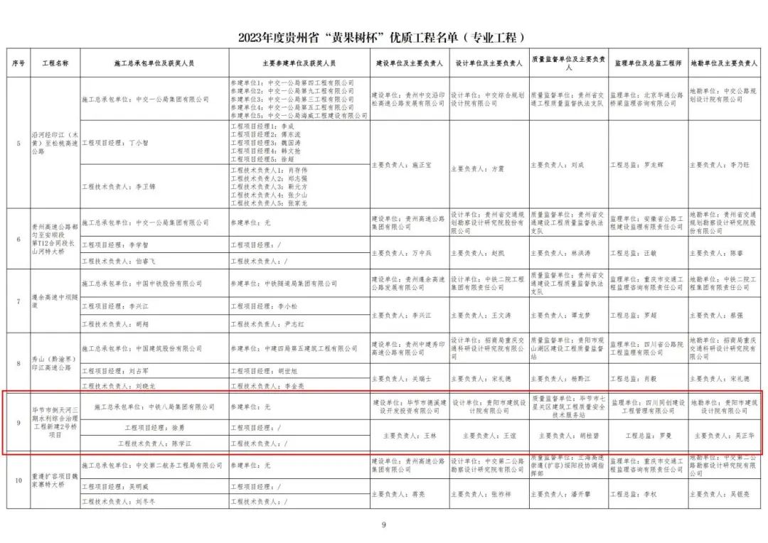 1715644122156069783.jpg 微信图片_20240514152053.jpg